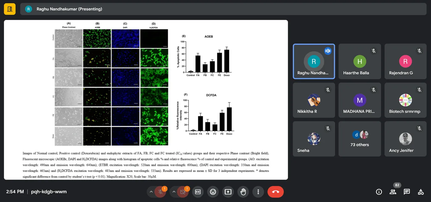 Animal Cell Culture Methods and Applications - photo 3