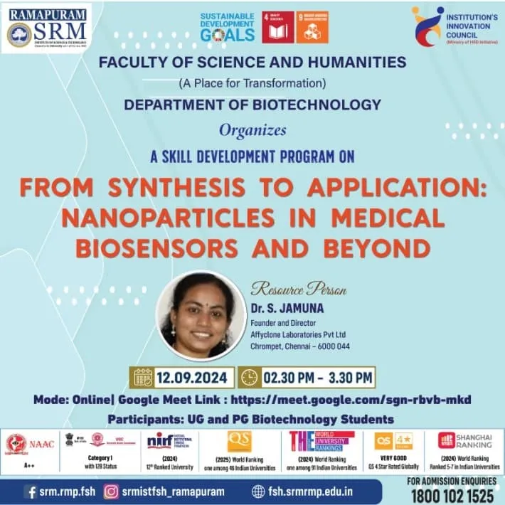 From Synthesis to Application: Nanoparticles in Medical Biosensors and Beyond