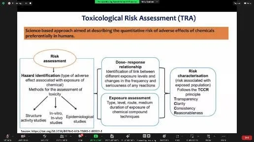 Insights into Conventional and Contemporary Methods in Toxicology Testing on New Drugs - photo 5