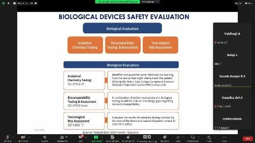 Insights into Conventional and Contemporary Methods in Toxicology Testing on New Drugs - photo 8