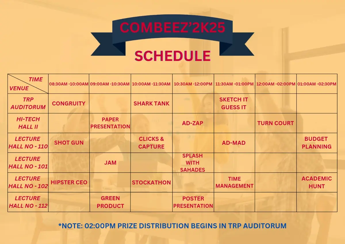 COMBEEZ’ 2K25 - photo 1