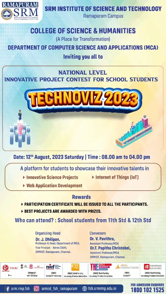 Technoviz 2023 – Inaugural